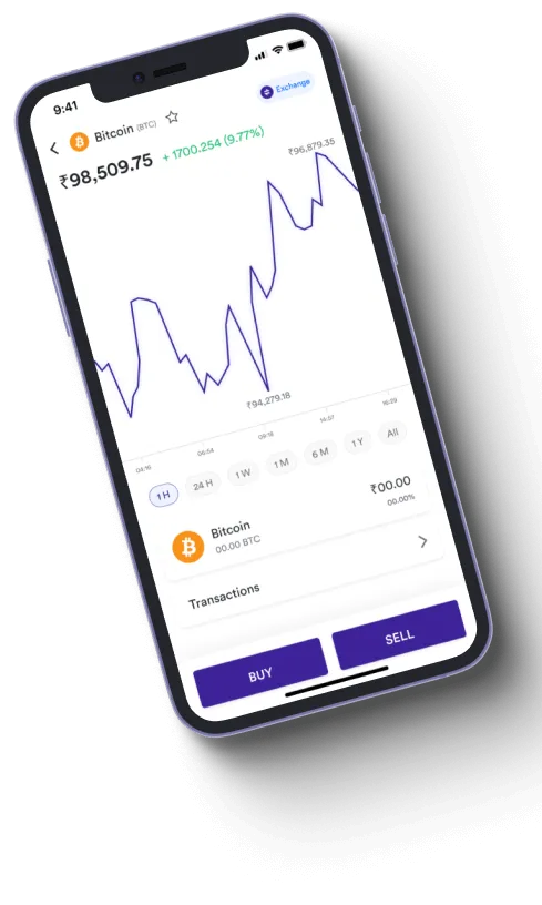 Funnel Miroxa - Is Funnel Miroxa a scam?